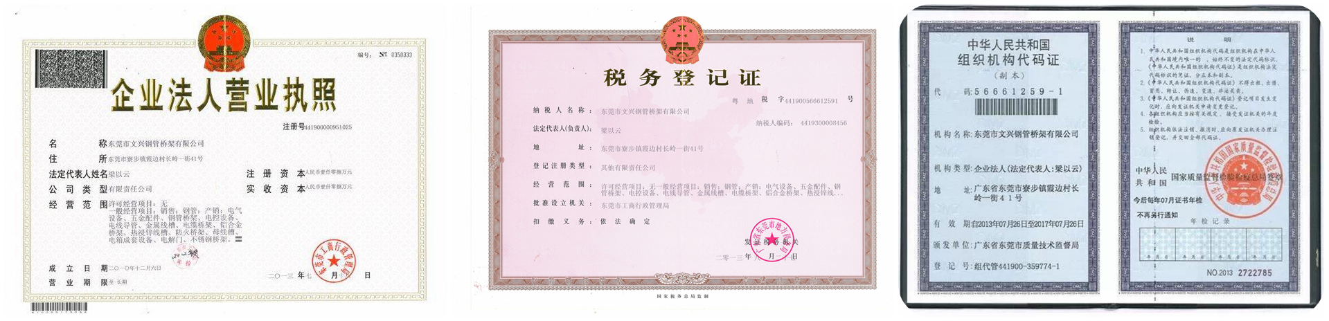 東莞市文興鋼管橋架有限公司營(yíng)業(yè)執(zhí)照