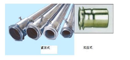 鍍鋅穿線管連接方式
